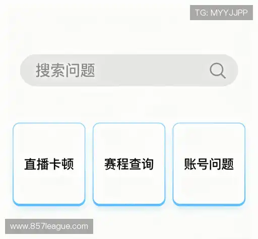 操作指导